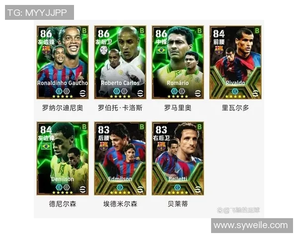 如何通过实况足球星数评判球员能力与实力